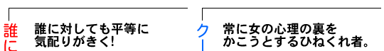 誰にでも優しい男vsクールな男。