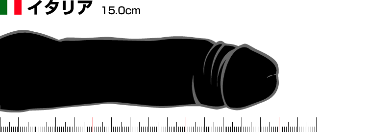 ���E���񂱃T�~�b�g