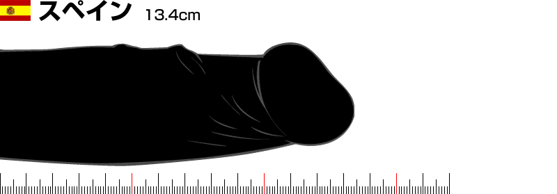 ���E���񂱃T�~�b�g