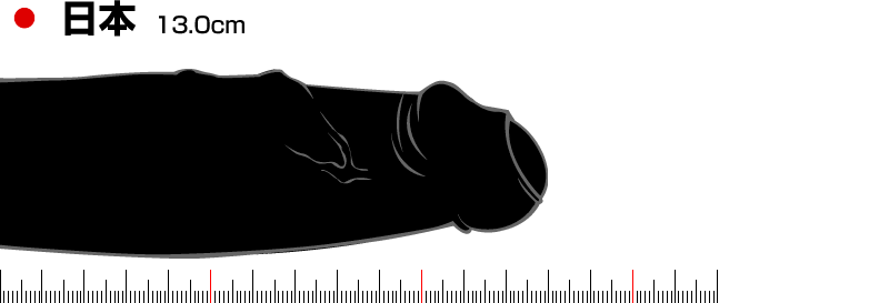 ���E���񂱃T�~�b�g