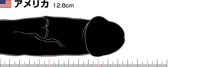 ���E���񂱃T�~�b�g