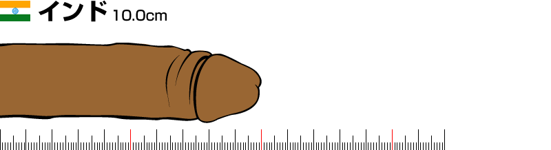 ���E���񂱃T�~�b�g